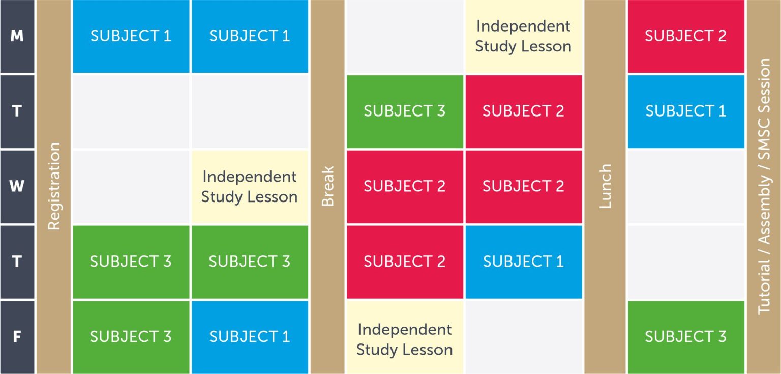 Timetable – Bourne Academy