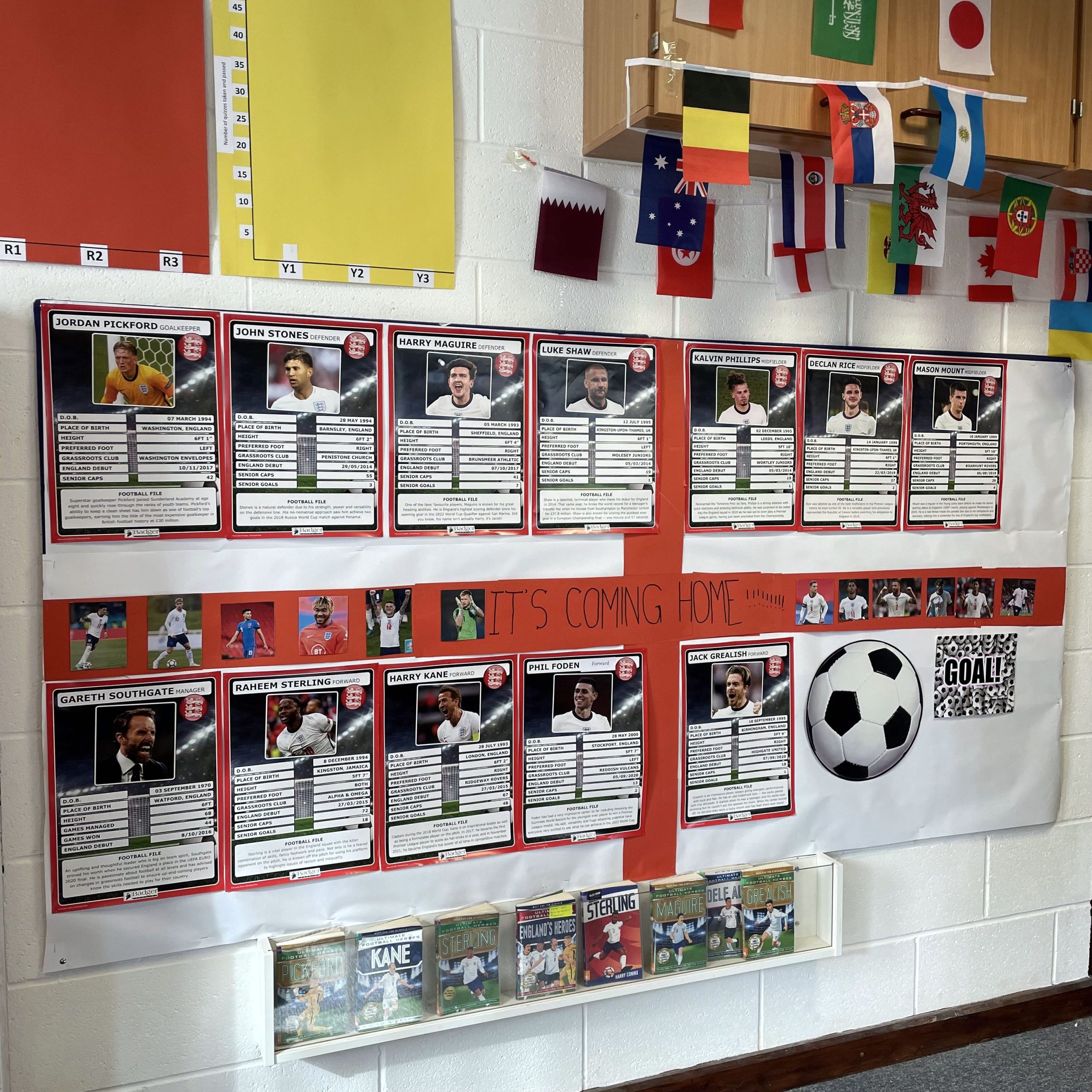 Combining a passion for reading and the ‘beautiful game’ – Bourne Academy
